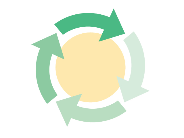 資源 | リサイクル | 環境 | 自然 | エネルギー | 災害 - 汚染/工場/環境/地球/自然/きれい/イラスト/無料/クリップアート