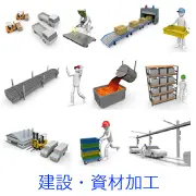 トラックとフォークリフト、溶接や鋳造、鋼材や部品棚、自動車組立ライン、荷物を運ぶ作業員など、重工業や製造現場の物流・加工作業を表す3Dイラスト素材セット。
